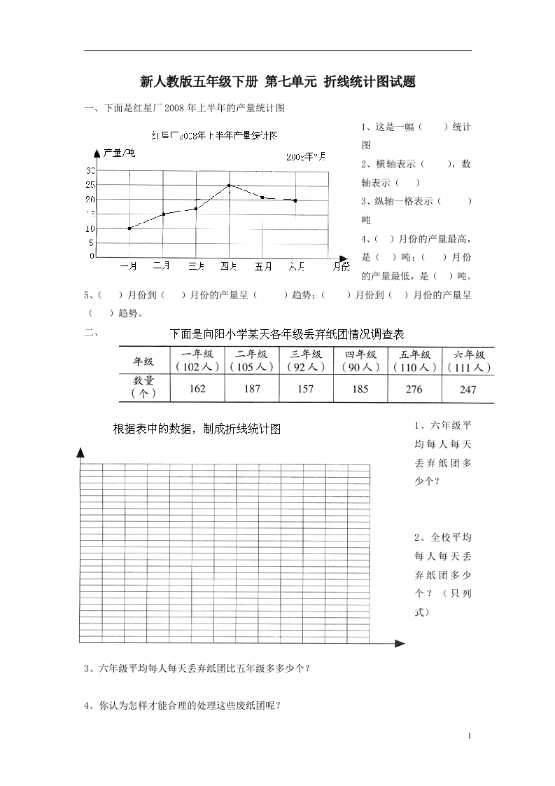 新人教版五下数学第7单元《折线统计图》测试卷 - 新网知识库-新网知识库