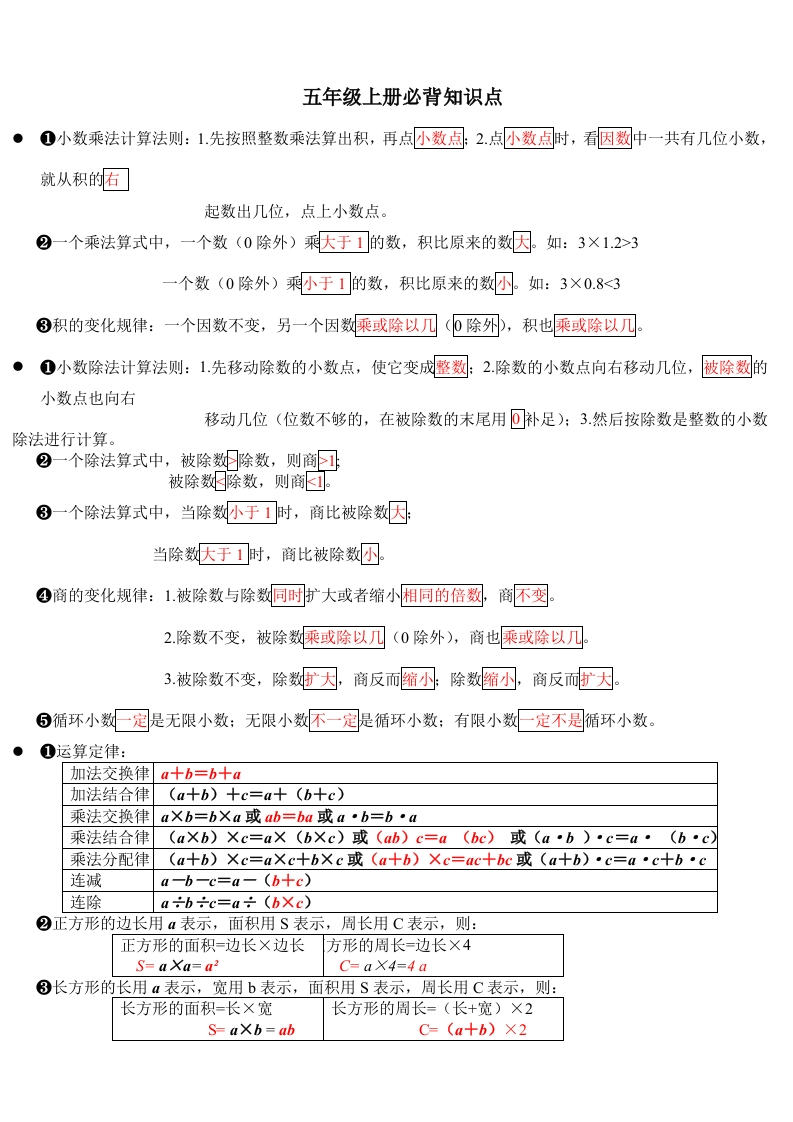 新人教版五年级上册数学必背知识点 - 新网知识库-新网知识库