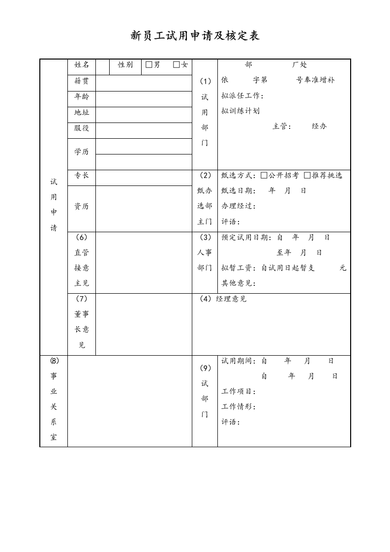 新员工试用申请及核定表 - 新网知识库-新网知识库