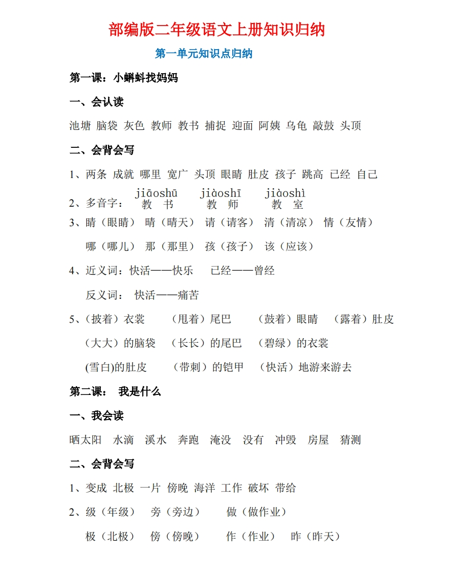 最新二年级上册语文知识点归纳(1) - 新网知识库-新网知识库