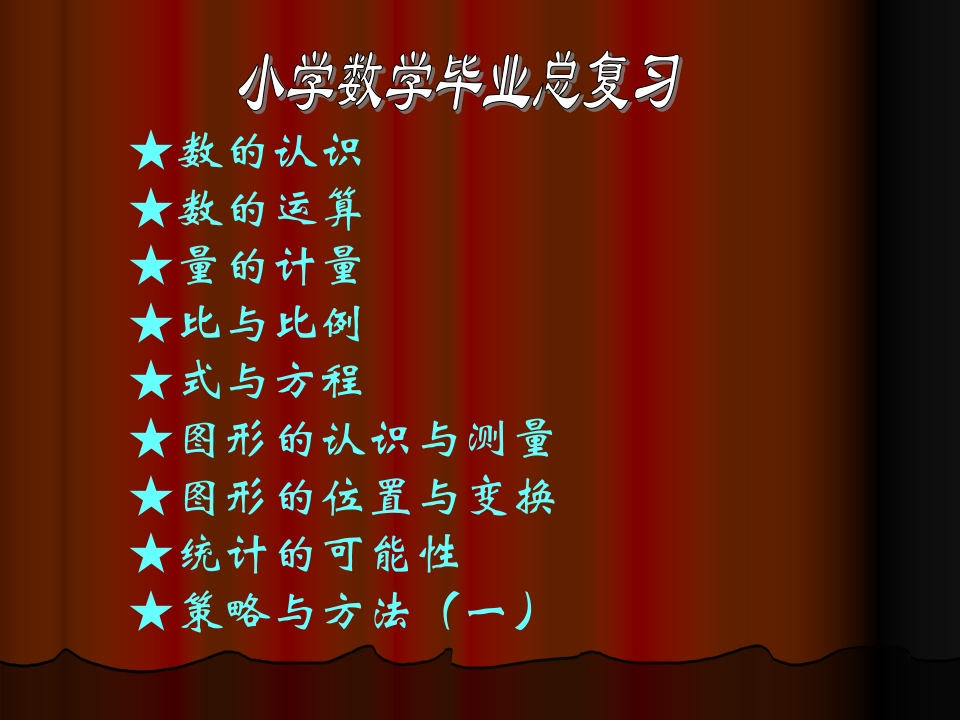最新小升初数学总复习 - 新网知识库-新网知识库