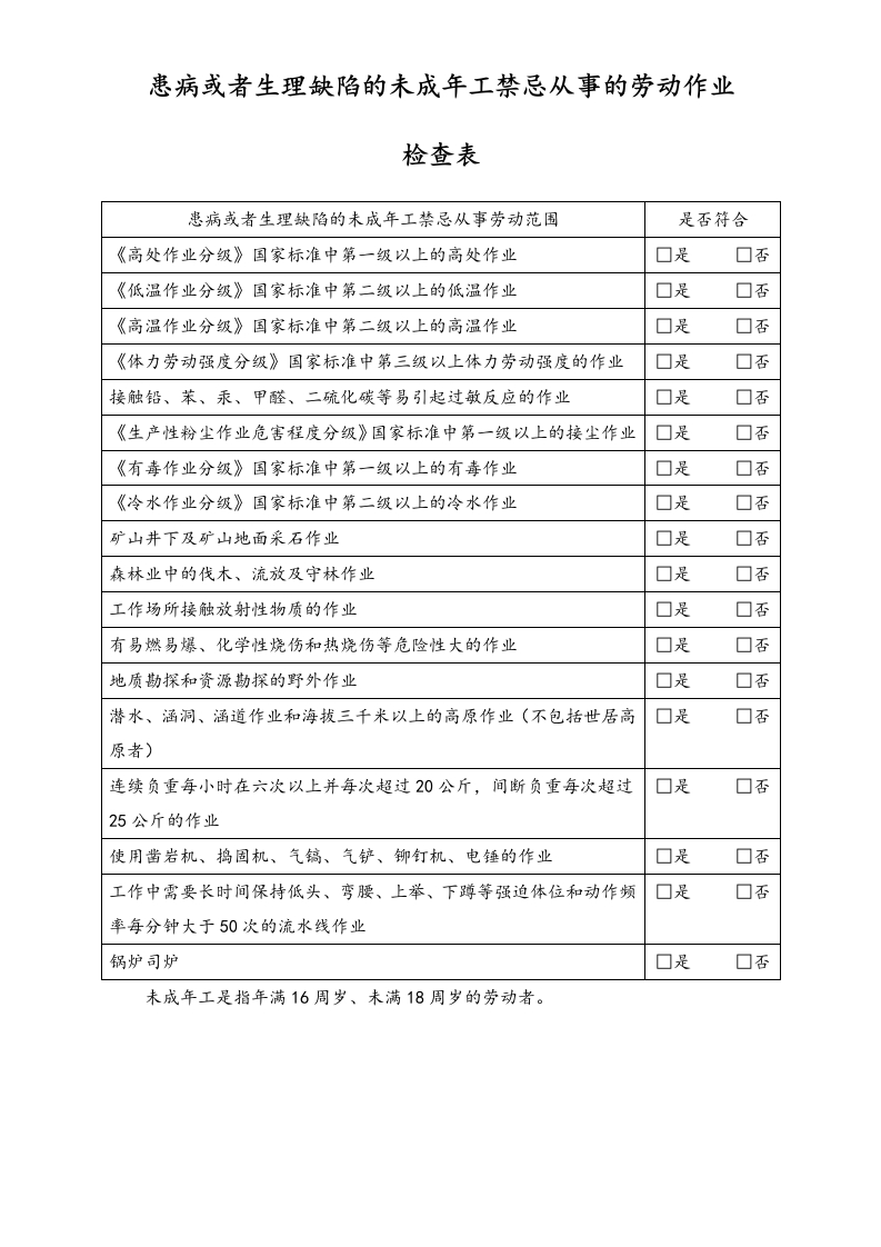 未成年工劳动保护合规检查表2-患病或者生理缺陷禁忌从事作业-工具 - 新网知识库-新网知识库