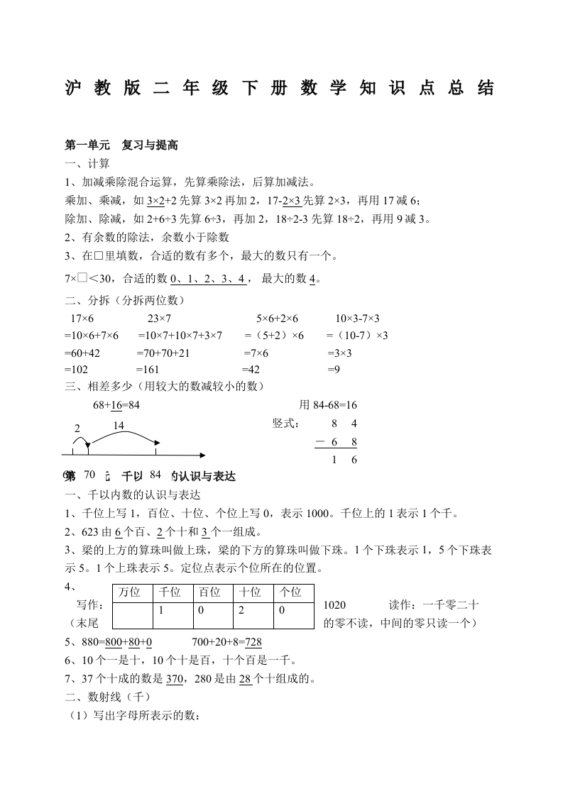 沪教版二年级下册数学知识点总结 - 新网知识库-新网知识库