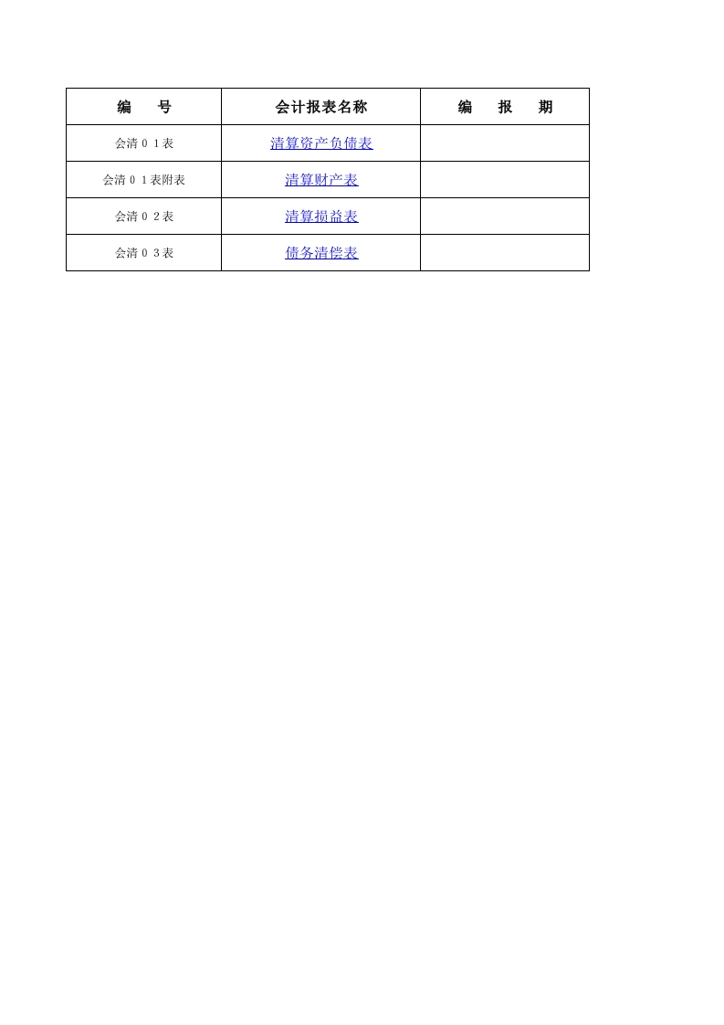 清算报表 - 新网知识库-新网知识库