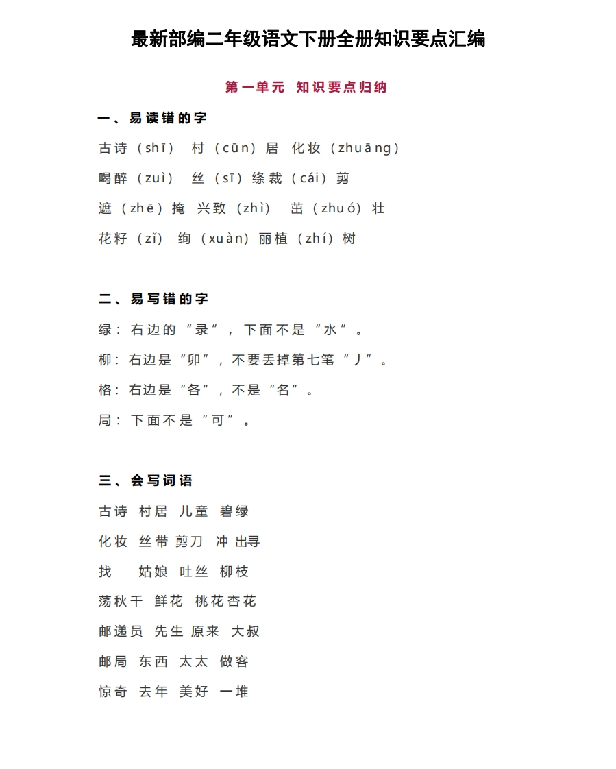 知识要点二年级下全册(1) - 新网知识库-新网知识库