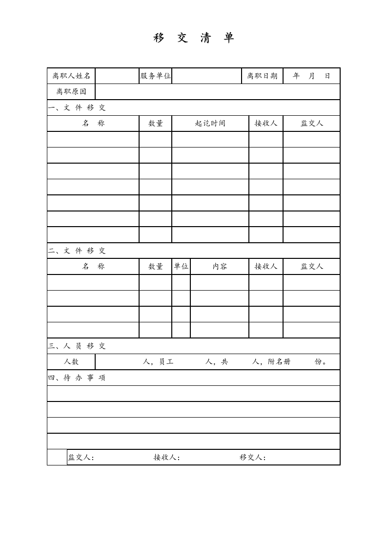 离职移交清单 - 新网知识库-新网知识库