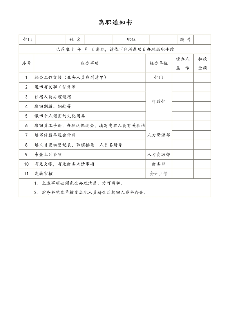 离职通知书 - 新网知识库-新网知识库