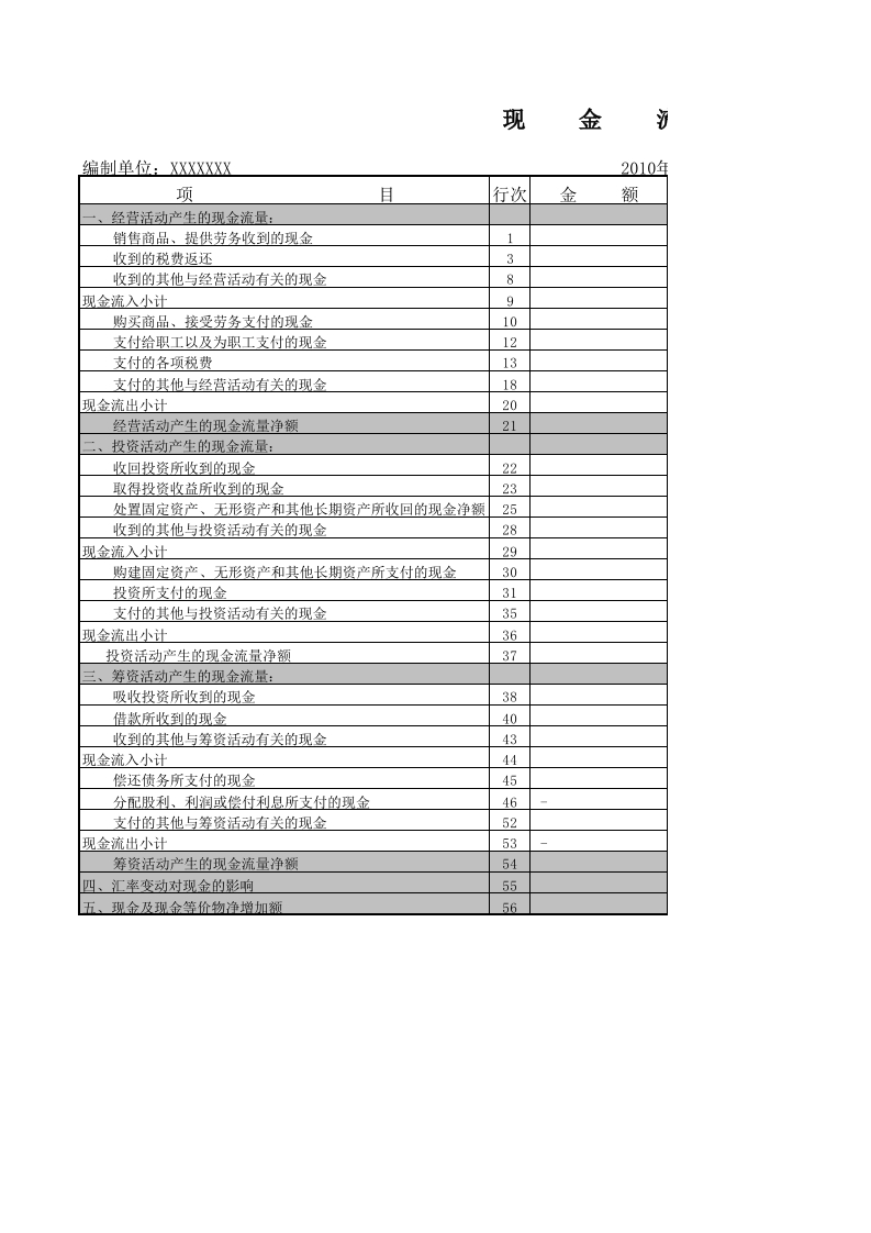 空白现金流量表 - 新网知识库-新网知识库