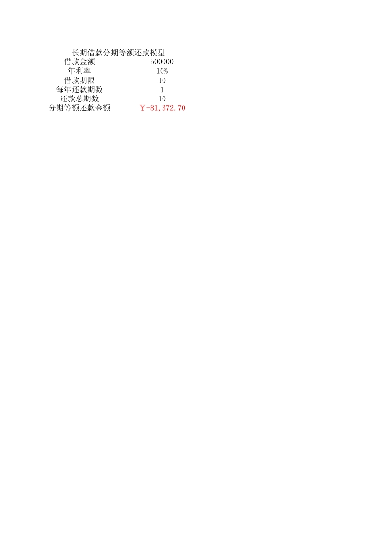 筹资决策分析模型 - 新网知识库-新网知识库