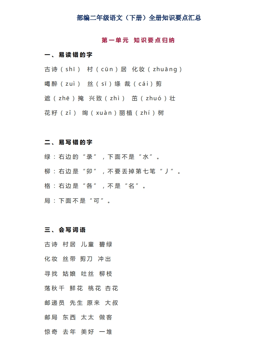 统编二年级语文（下册）全册知识要点汇总(1) - 新网知识库-新网知识库