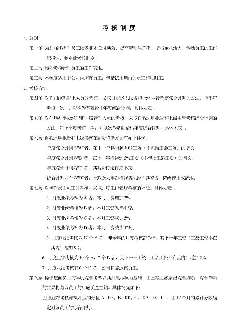 考核制度 - 新网知识库-新网知识库
