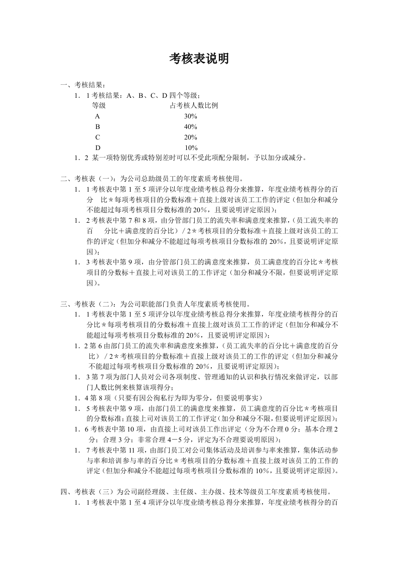 考核表说明 - 新网知识库-新网知识库