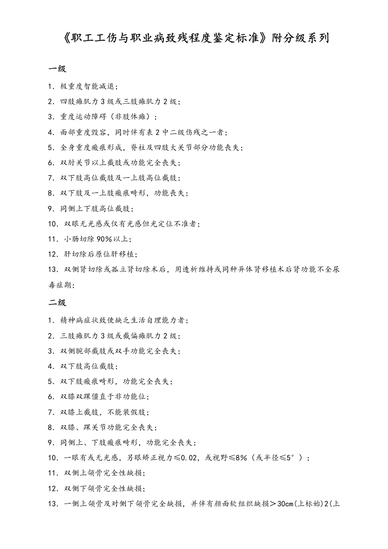 职工工伤与职业病致残程度鉴定标准 - 新网知识库-新网知识库