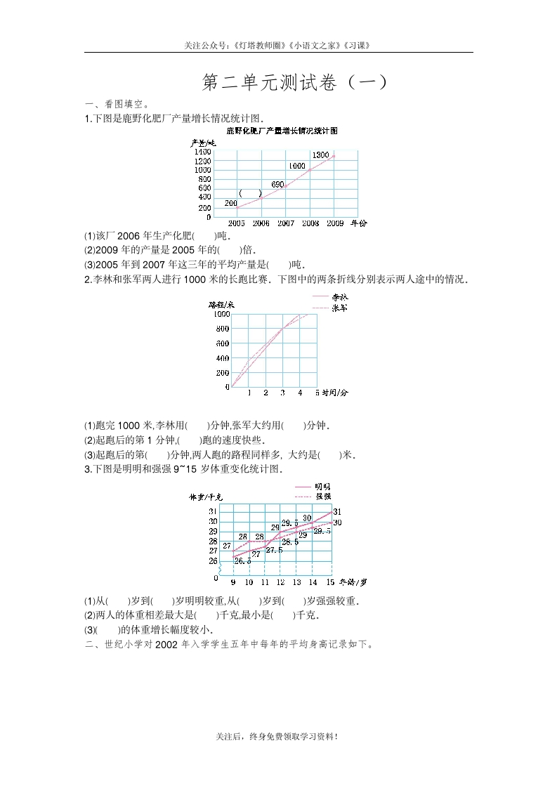 苏教版五年级下册数学-第二单元测试卷（一） - 新网知识库-新网知识库