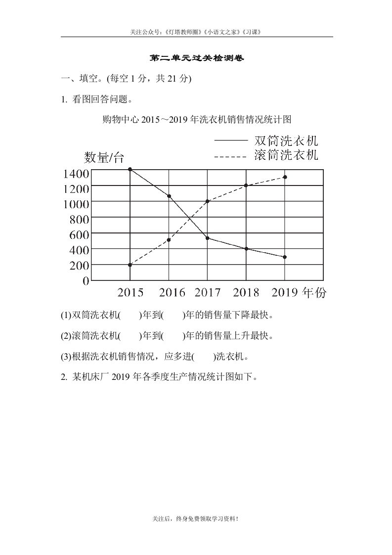 苏教版五年级下册数学-第二单元过关检测卷 - 新网知识库-新网知识库