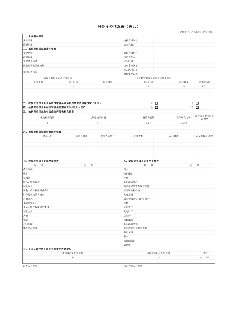 表⒏对外投资情况表 - 新网知识库-新网知识库