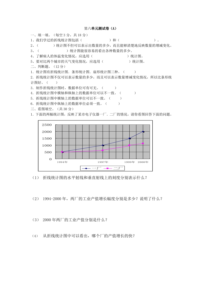西师大版数学五年级下册第六单元测试卷（A）及答案 - 新网知识库-新网知识库