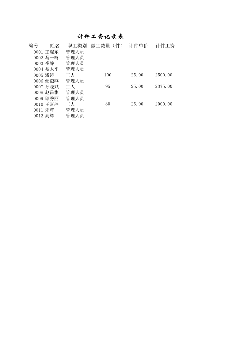 计件工资 - 新网知识库-新网知识库