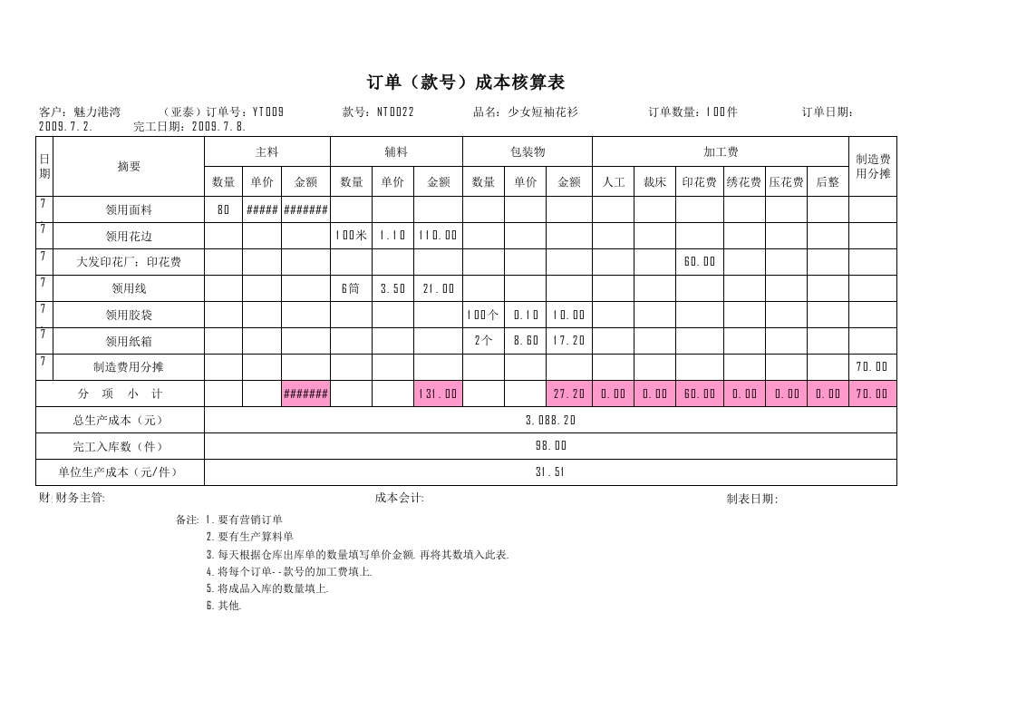 订单（款号）成本核算表–样板 - 新网知识库-新网知识库