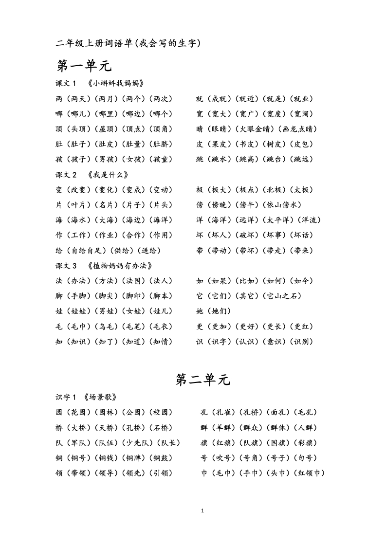 语文部编版二年级上册会写的生字组词整理(1) - 新网知识库-新网知识库