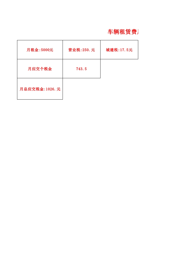 车辆租赁费计算表 - 新网知识库-新网知识库
