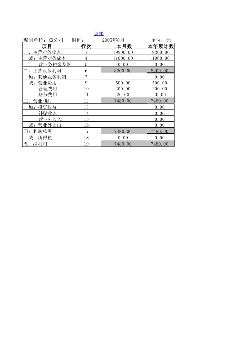 运用函数建立超链接 - 新网知识库-新网知识库