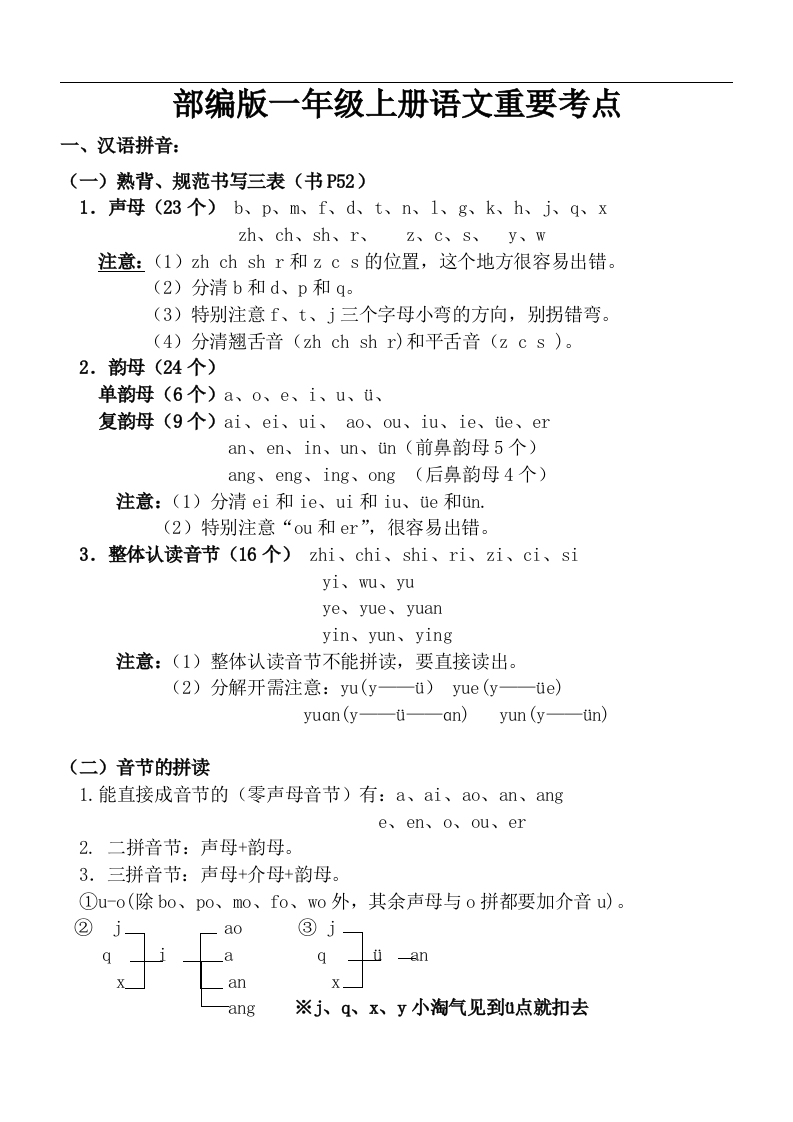 部编一年级上册语文重要考点知识汇总 - 新网知识库-新网知识库