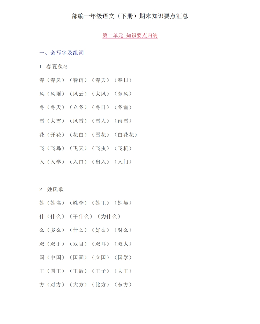 部编一年级语文（下册）全册知识要点汇总 - 新网知识库-新网知识库