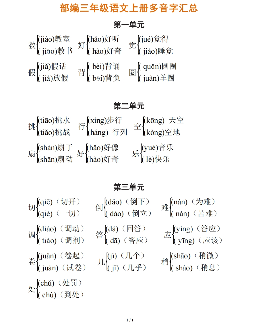 部编三年级语文上册多音字汇总 - 新网知识库-新网知识库