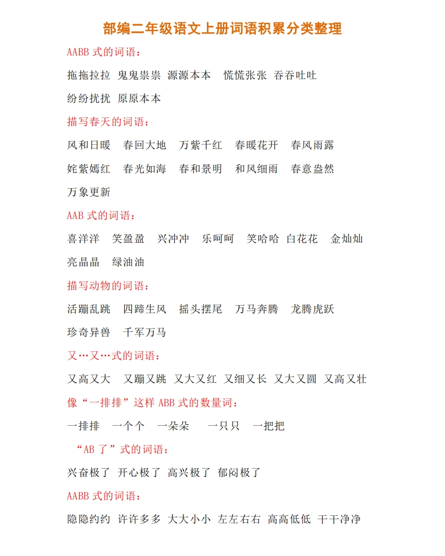 部编二年级语文上册词语积累分类整理(1) - 新网知识库-新网知识库