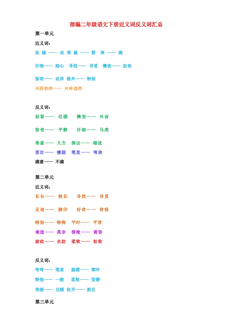 部编二年级语文下册近义词反义词汇总(1) - 新网知识库-新网知识库