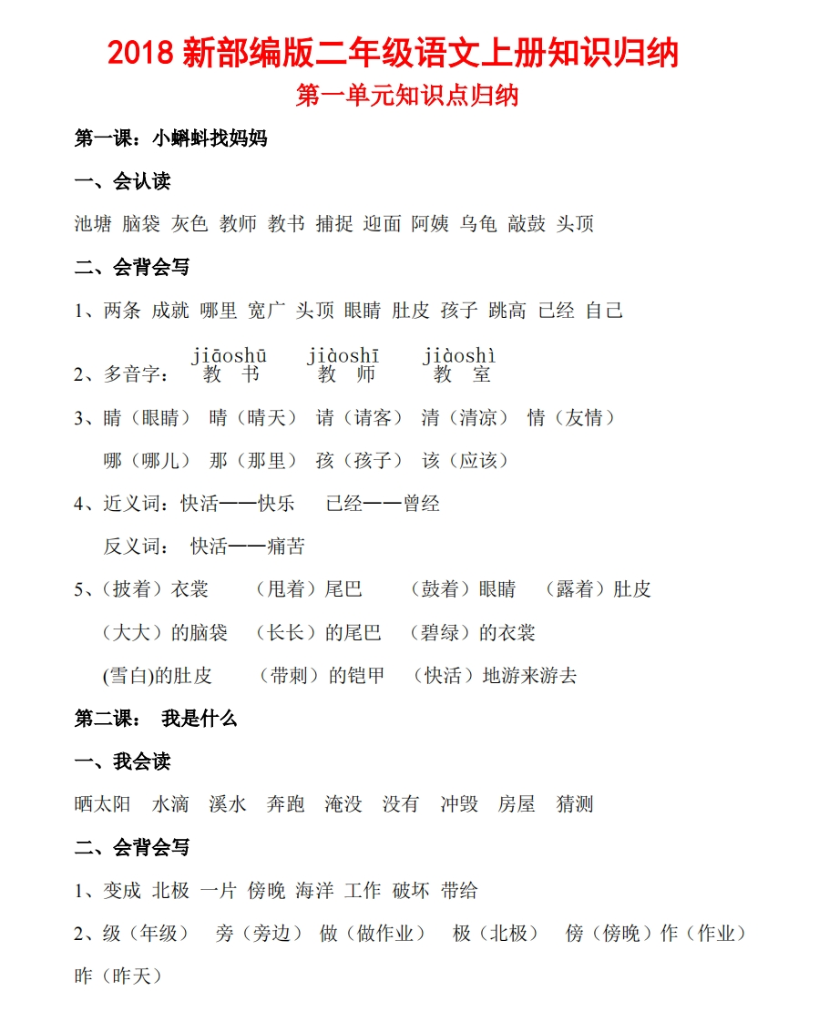 部编人教版-二年级上册语文知识点归纳汇总(全)(1) - 新网知识库-新网知识库