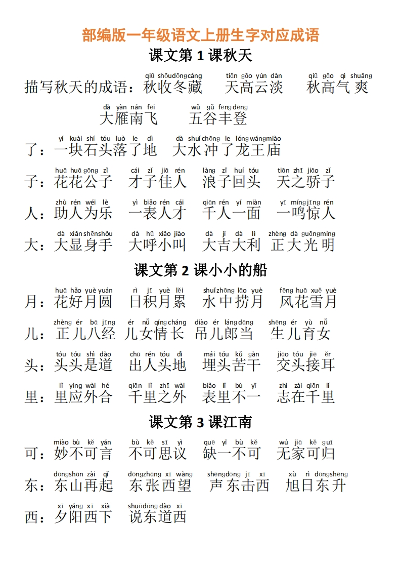 部编版一年级上册生字对应成语 - 新网知识库-新网知识库