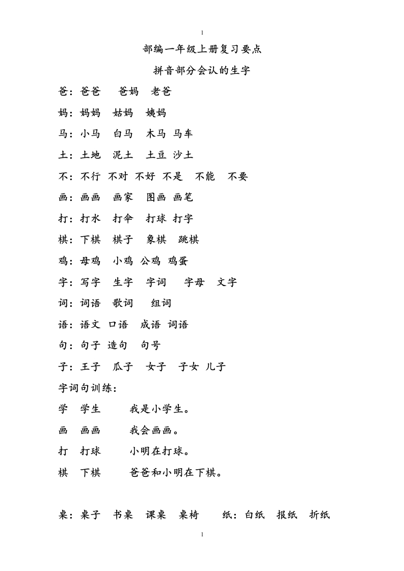 部编版一年级语文上册复习知识点汇总 - 新网知识库-新网知识库