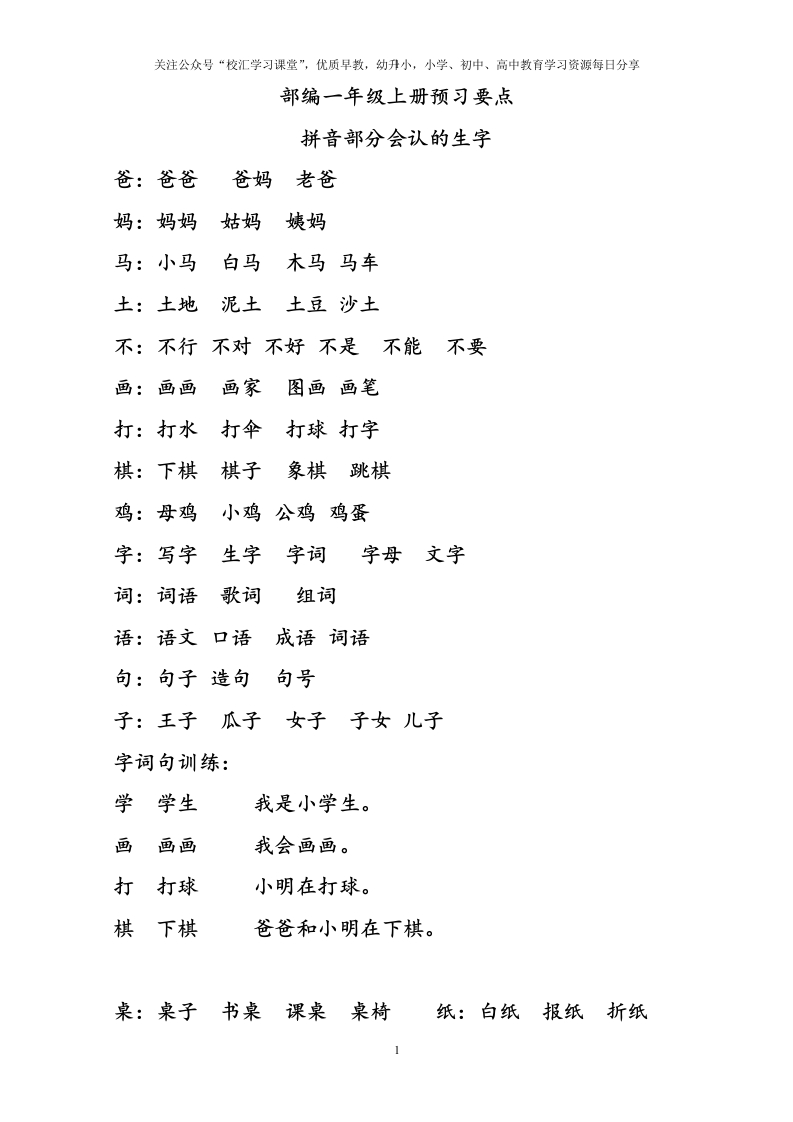 部编版一年级语文上册预习知识点汇总(直接打印版) - 新网知识库-新网知识库