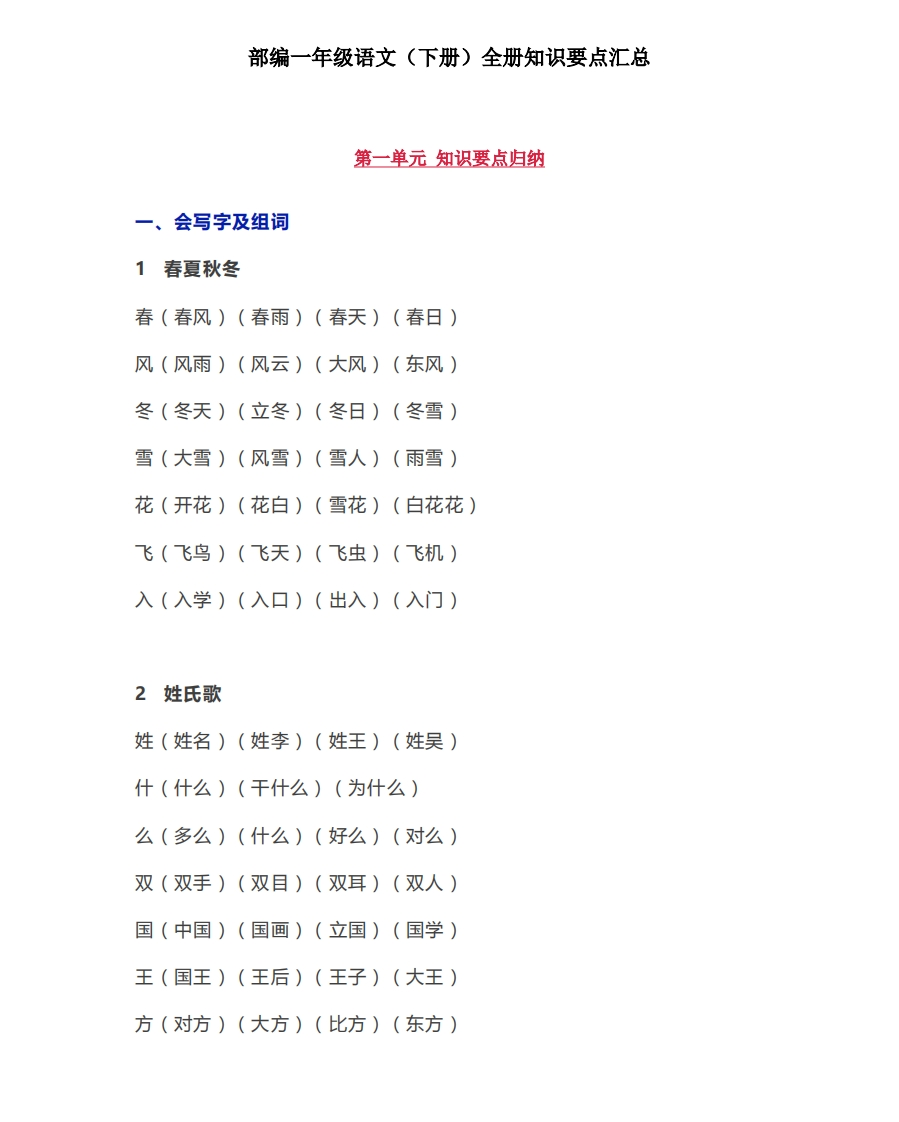 部编版一年级语文（下册）全册知识要点汇总 - 新网知识库-新网知识库