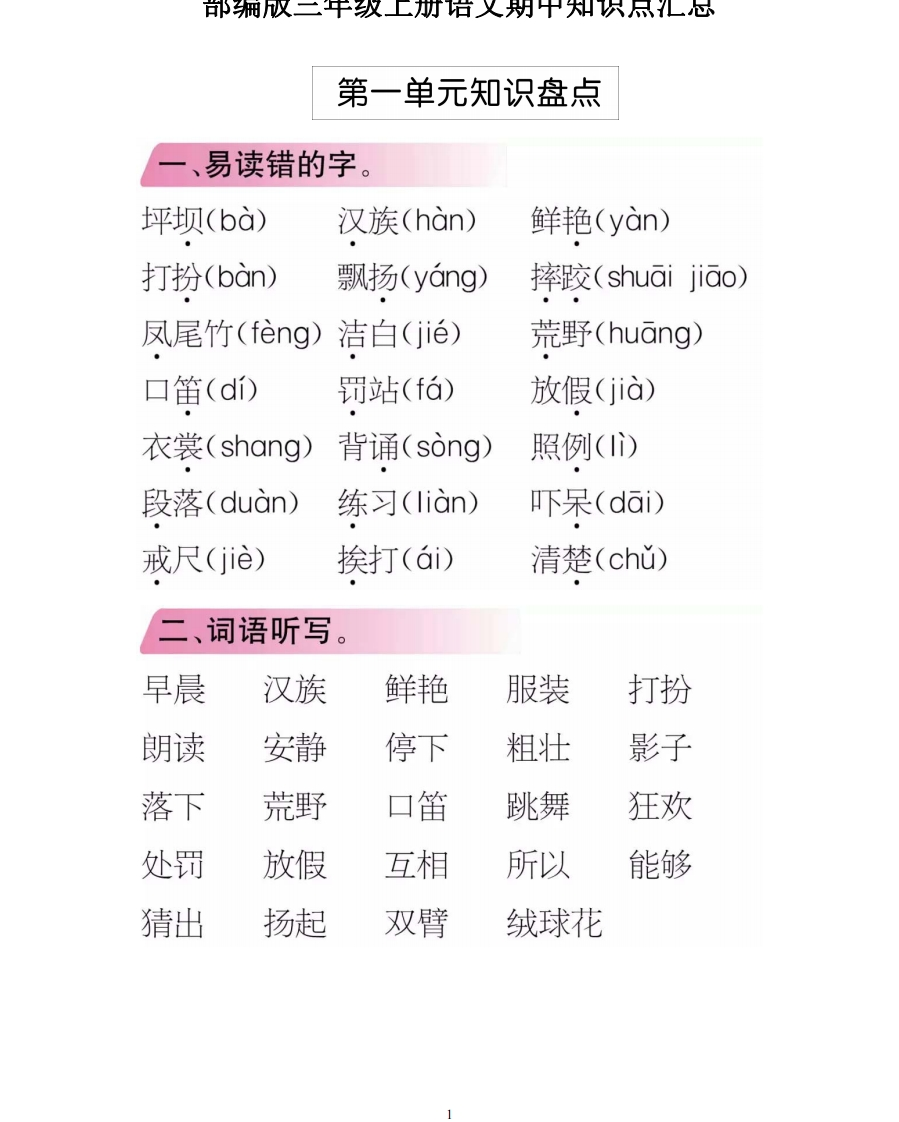 部编版三年级上册语文期中知识点汇总（1-4单元） - 新网知识库-新网知识库