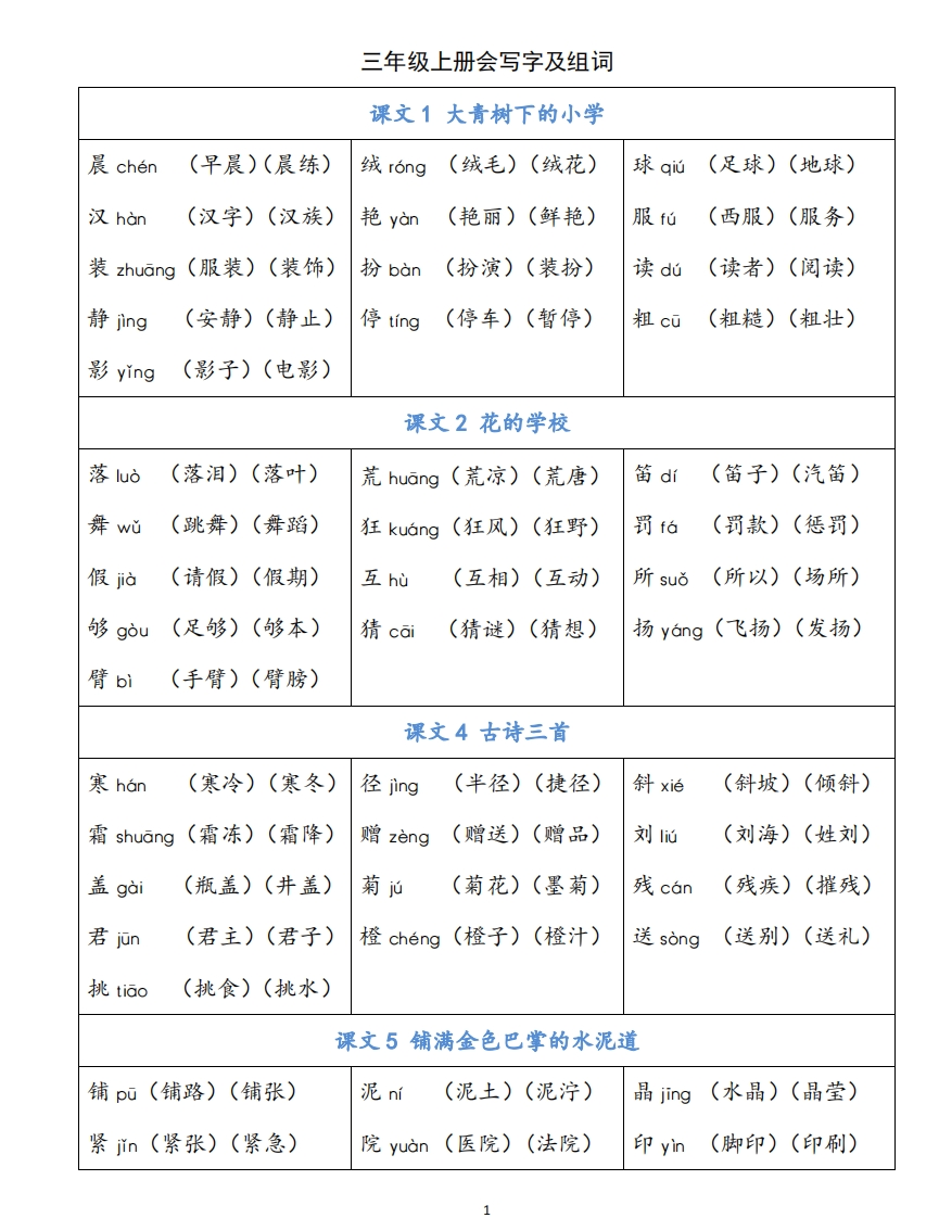部编版三年级（上册）语文写字表生字组词 - 新网知识库-新网知识库