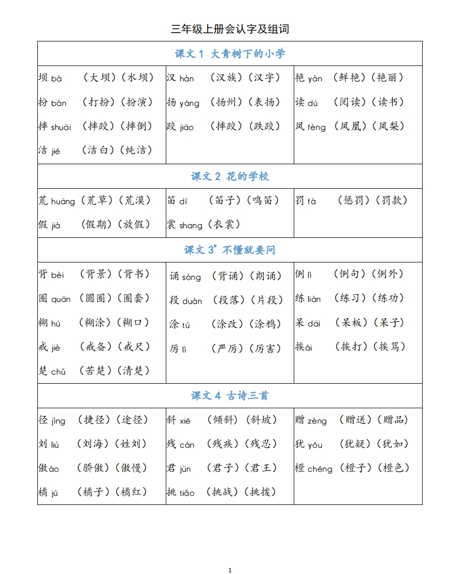 部编版三年级（上册）语文识字表生字组词 - 新网知识库-新网知识库
