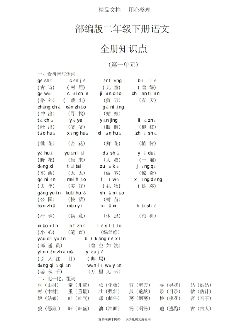 部编版二年级下册语文期末复习(全册知识点汇总)(1) - 新网知识库-新网知识库