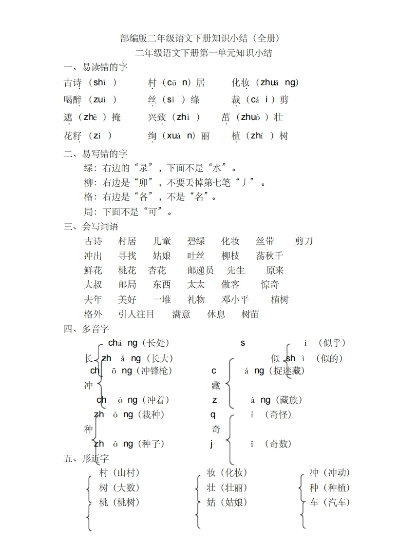 部编版二年级语文下册知识点总结(全册)(1) - 新网知识库-新网知识库