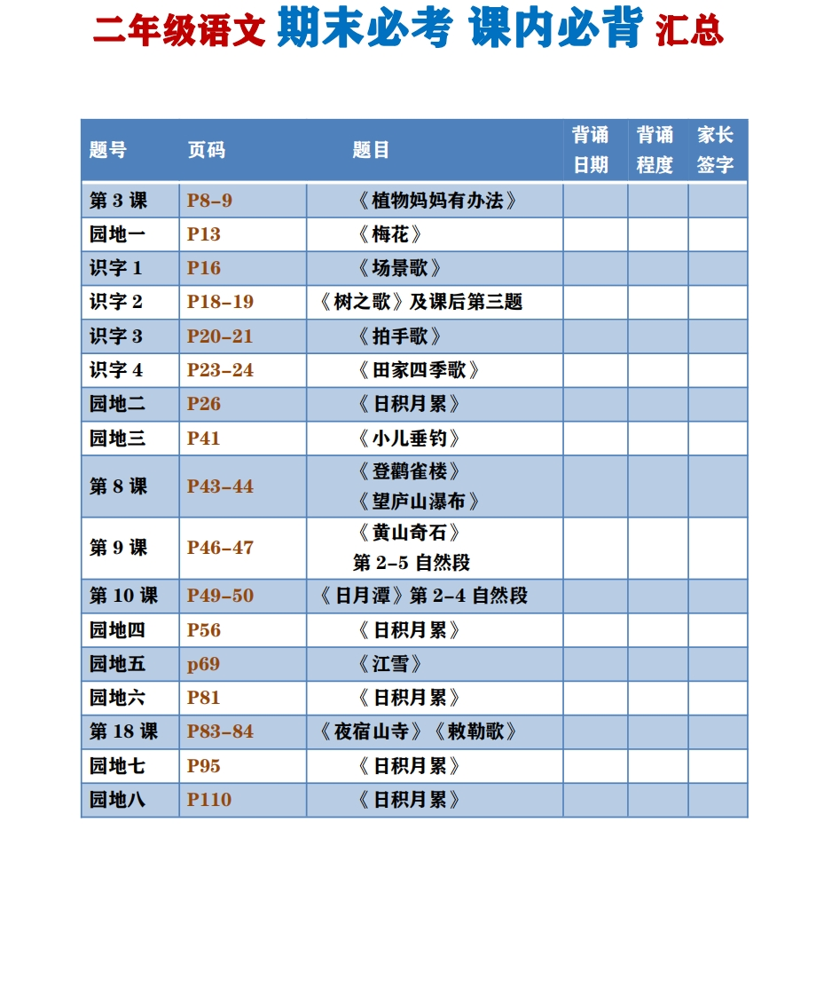 部编版二年级语文期末必考课内必背汇总(1)-新网知识库