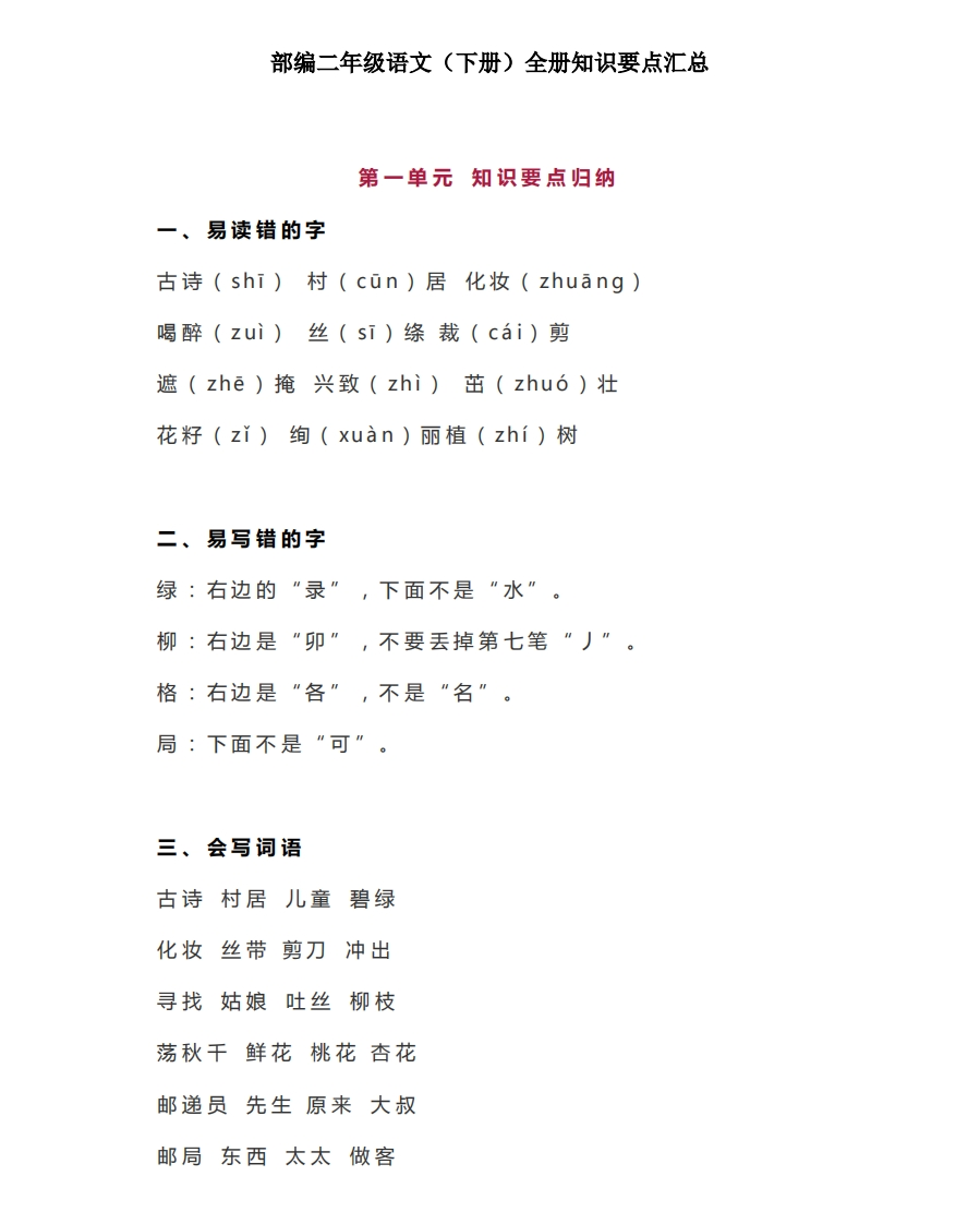 部编版二年级语文（下册）全册知识要点汇总 - 新网知识库-新网知识库