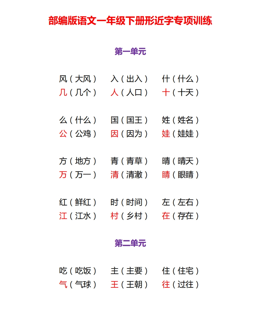 部编版语文一年级下册形近字专项训练 - 新网知识库-新网知识库