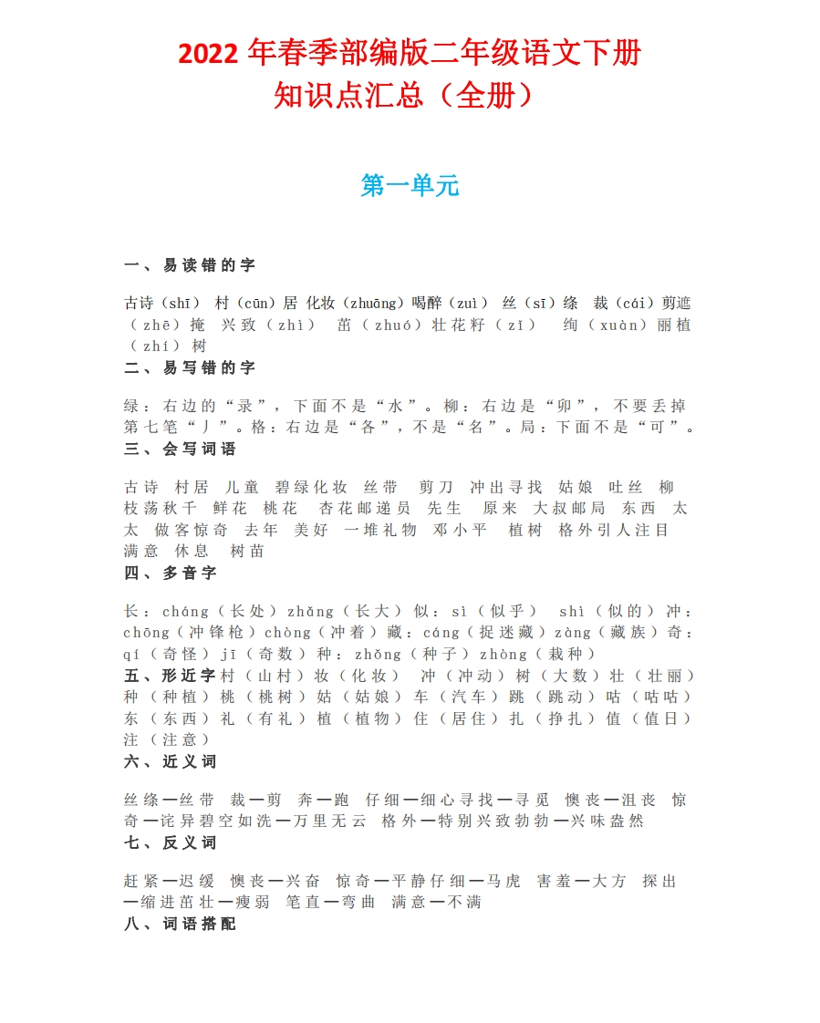 部编版语文二年级下册知识点汇总(1) - 新网知识库-新网知识库