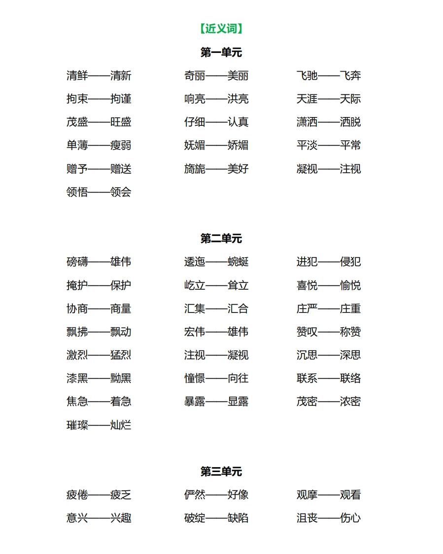 部编语文六年级上册各单元近反义词汇总(1) - 新网知识库-新网知识库