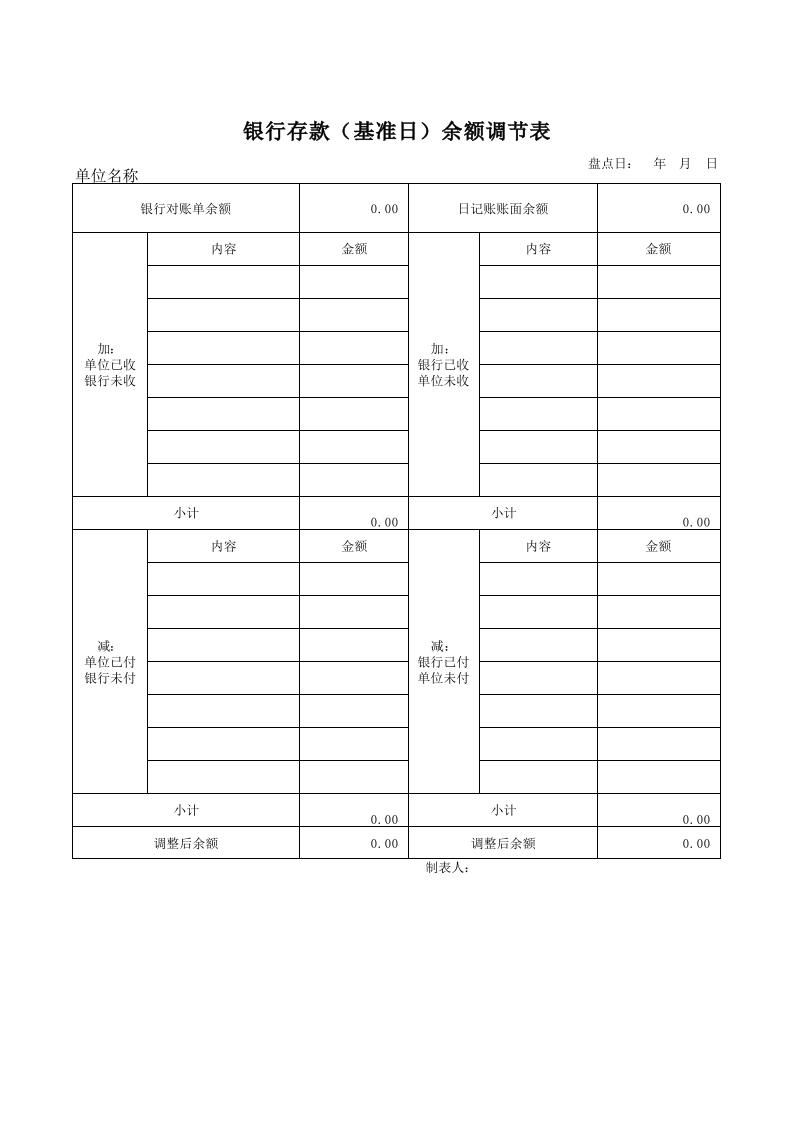 银行存款余额调节表 - 新网知识库-新网知识库